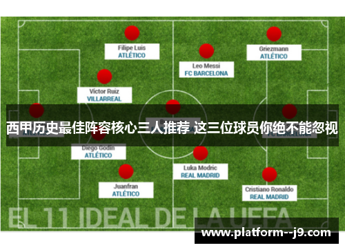 西甲历史最佳阵容核心三人推荐 这三位球员你绝不能忽视