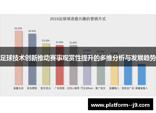 足球技术创新推动赛事观赏性提升的多维分析与发展趋势