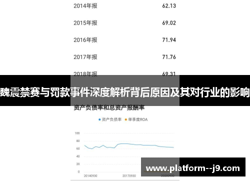 魏震禁赛与罚款事件深度解析背后原因及其对行业的影响