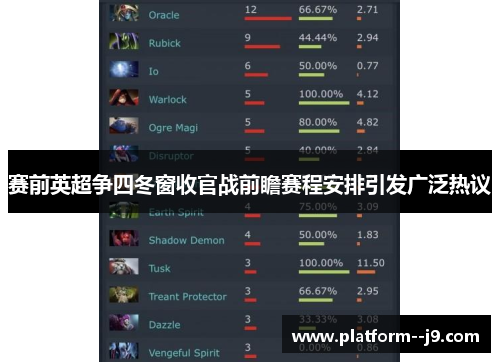 赛前英超争四冬窗收官战前瞻赛程安排引发广泛热议