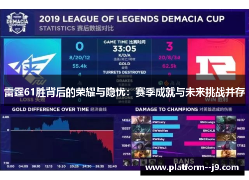 雷霆61胜背后的荣耀与隐忧：赛季成就与未来挑战并存