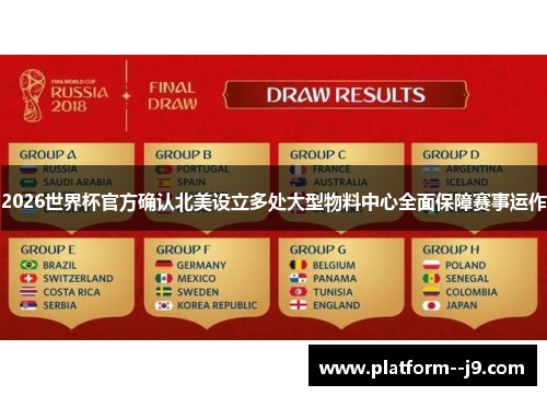 2026世界杯官方确认北美设立多处大型物料中心全面保障赛事运作