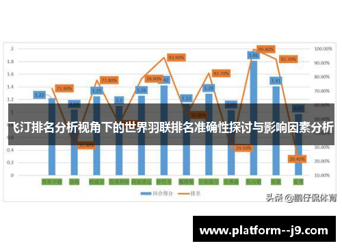 飞汀排名分析视角下的世界羽联排名准确性探讨与影响因素分析